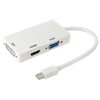 Mini Display port to HDMI/DVI/VGA Adapter