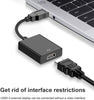 HDMI to USB - A