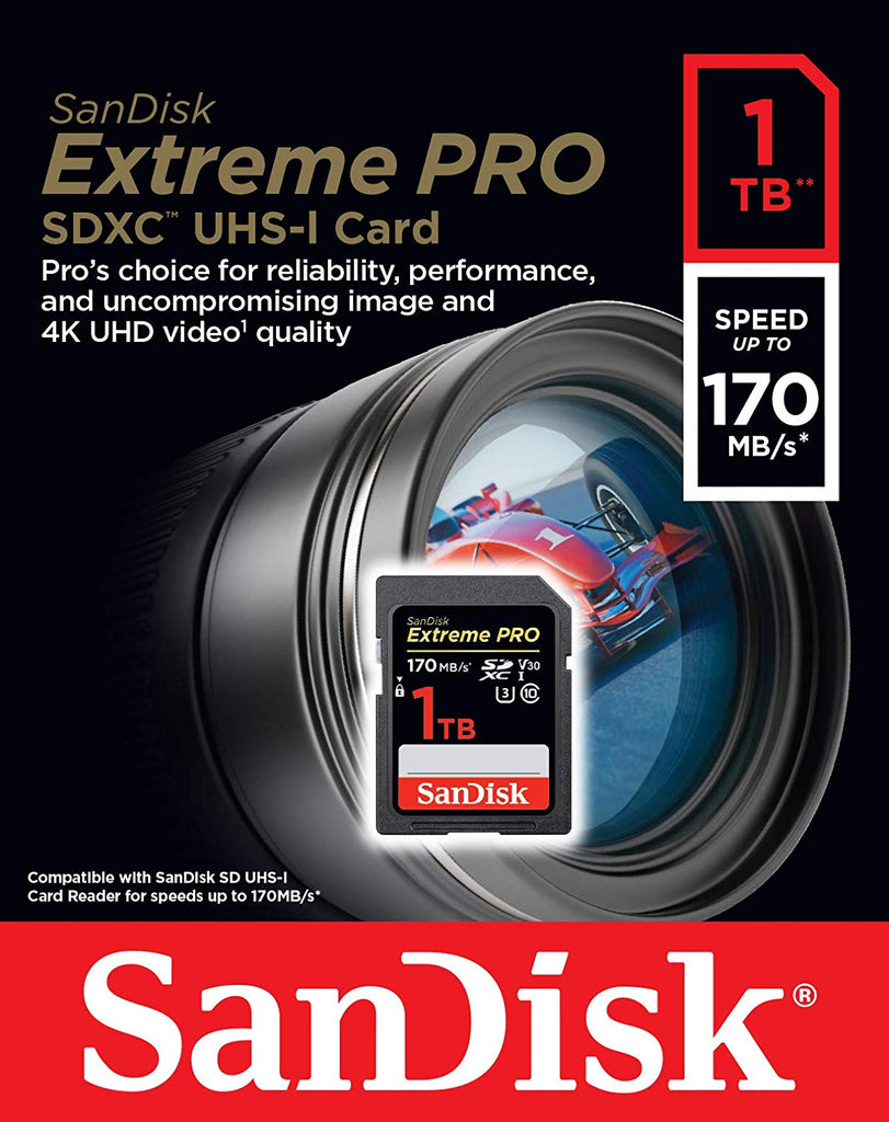 1TB SanDisk Extreme UHS-I microSDXC Card Review 
